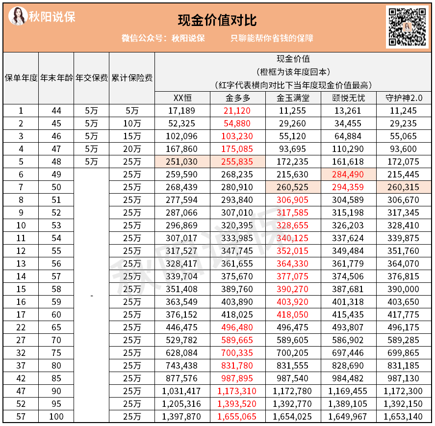 爱永恒对比秋阳.png