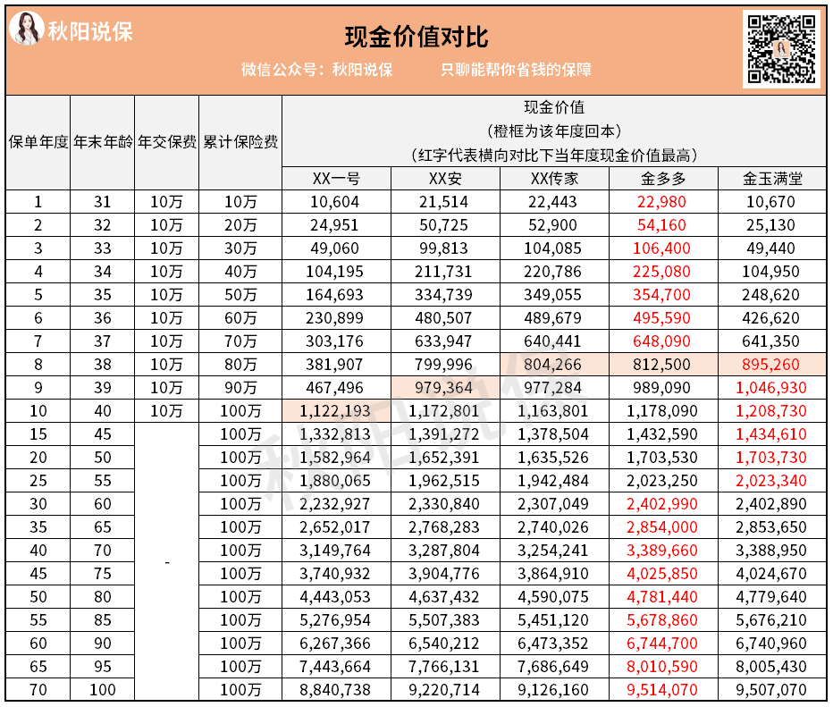 和瑞一号十年交秋阳.png