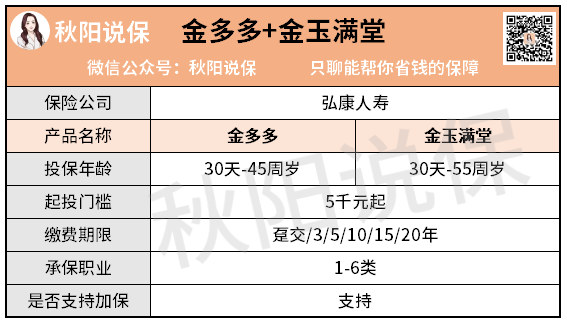 产品详情秋阳.png