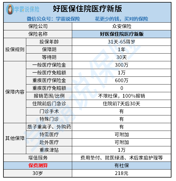 好医保住院医疗.png