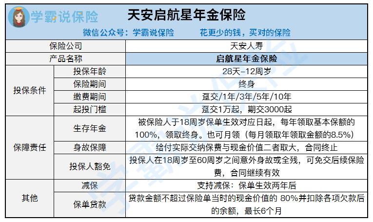1603676823600028.png 天安启航星年金保险.png