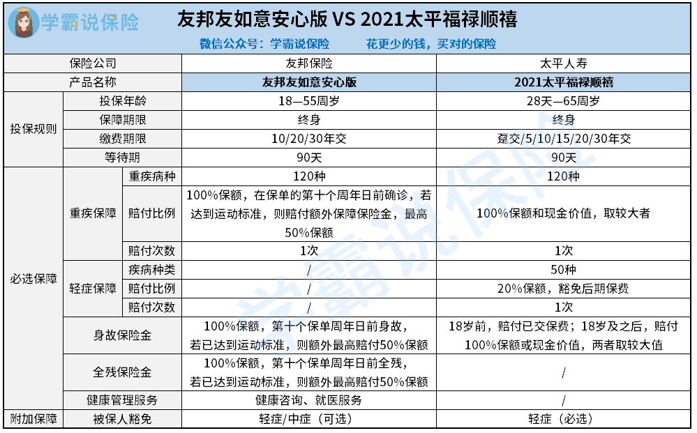 友如意安心版&2021平安福禄顺禧.png