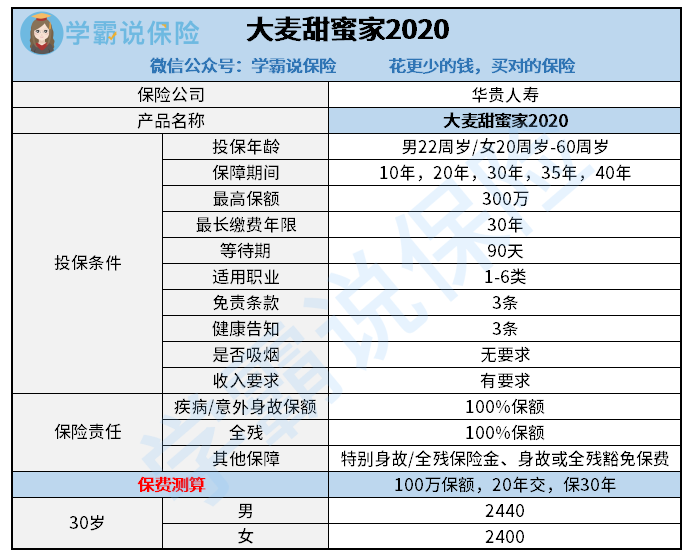 大麦甜蜜家2020.png