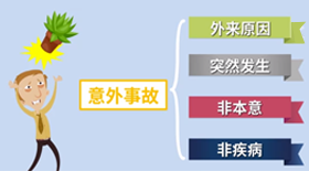 意外险 - 人生处处有风险，意外险必须要有