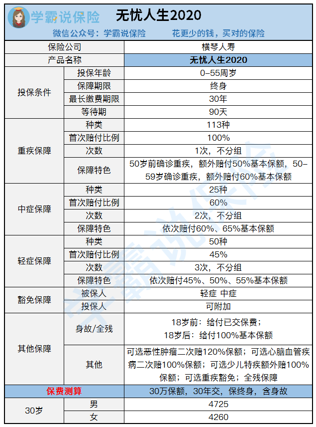 无忧人生2020（新））.png