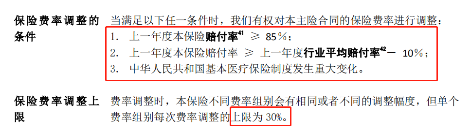 1606476888266235.png 平安e生保证续保版2020费率调整.png