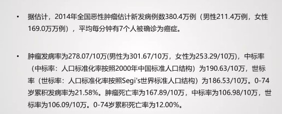 18年中国癌症大数据.png