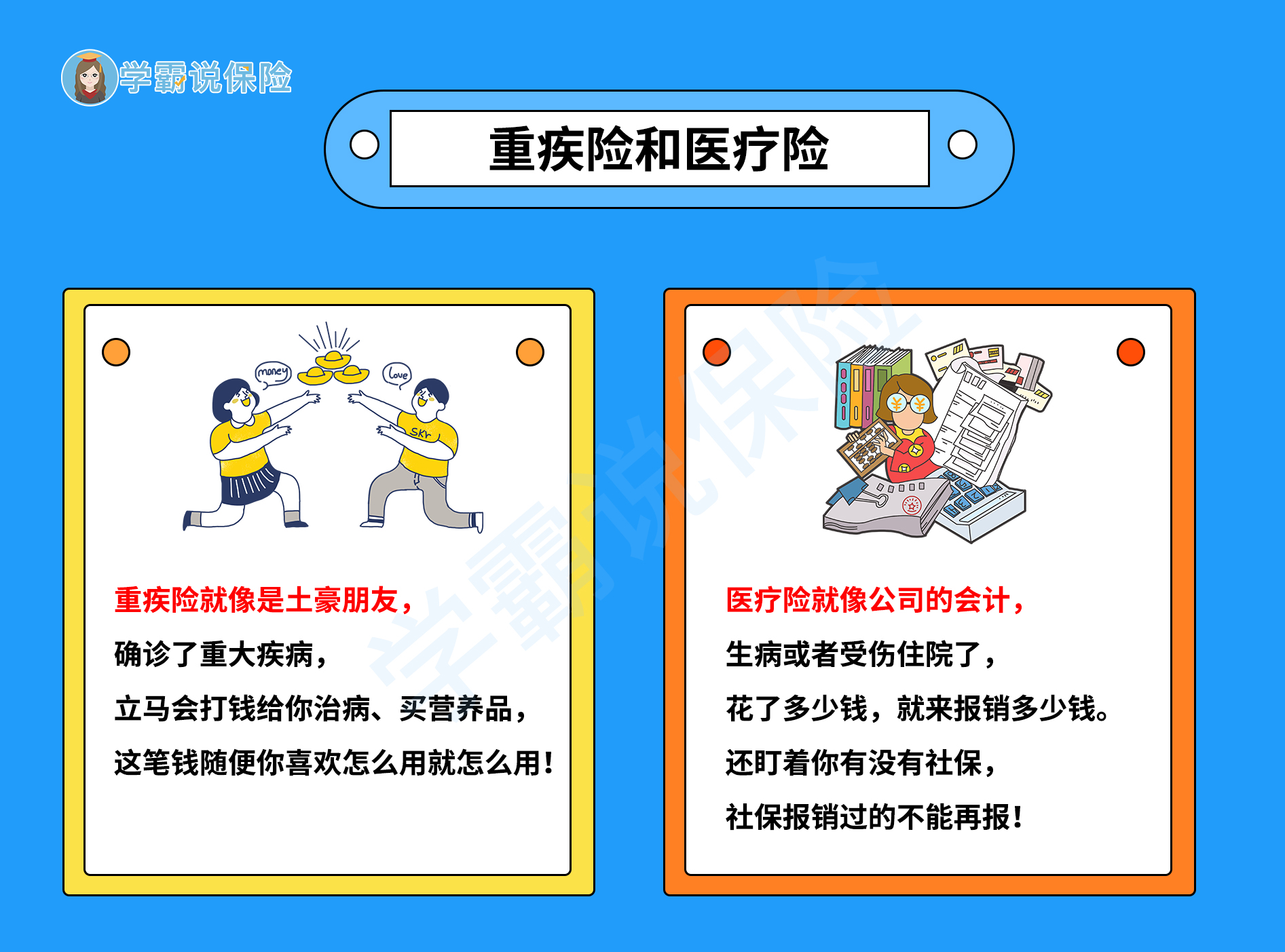 重疾险和医疗险.jpg
